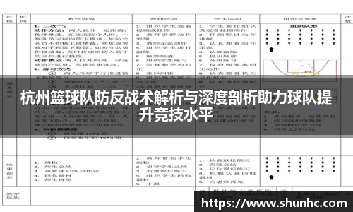 杭州篮球队防反战术解析与深度剖析助力球队提升竞技水平